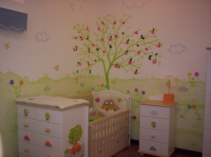 zeynepin adası İnci Tuncel Bebek Odası Modelleri