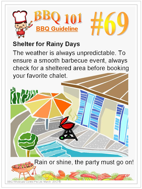 Applica Gr0059p Barbecue User Guide