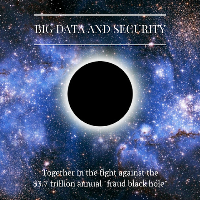 Fighting Fraud: The $3.7 trillion black hole facing today's organizations