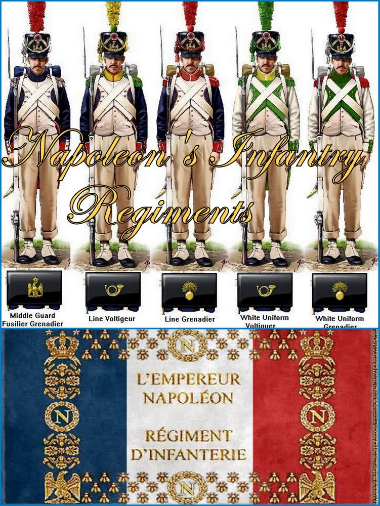 Napoleonic War Ranks