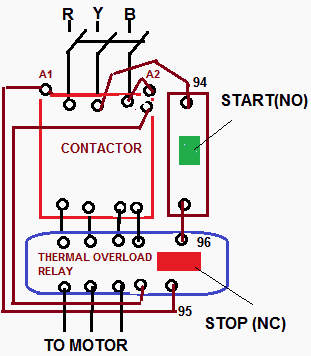 Direct On Line (DOL) Motor Starter - EEE COMMUNITY