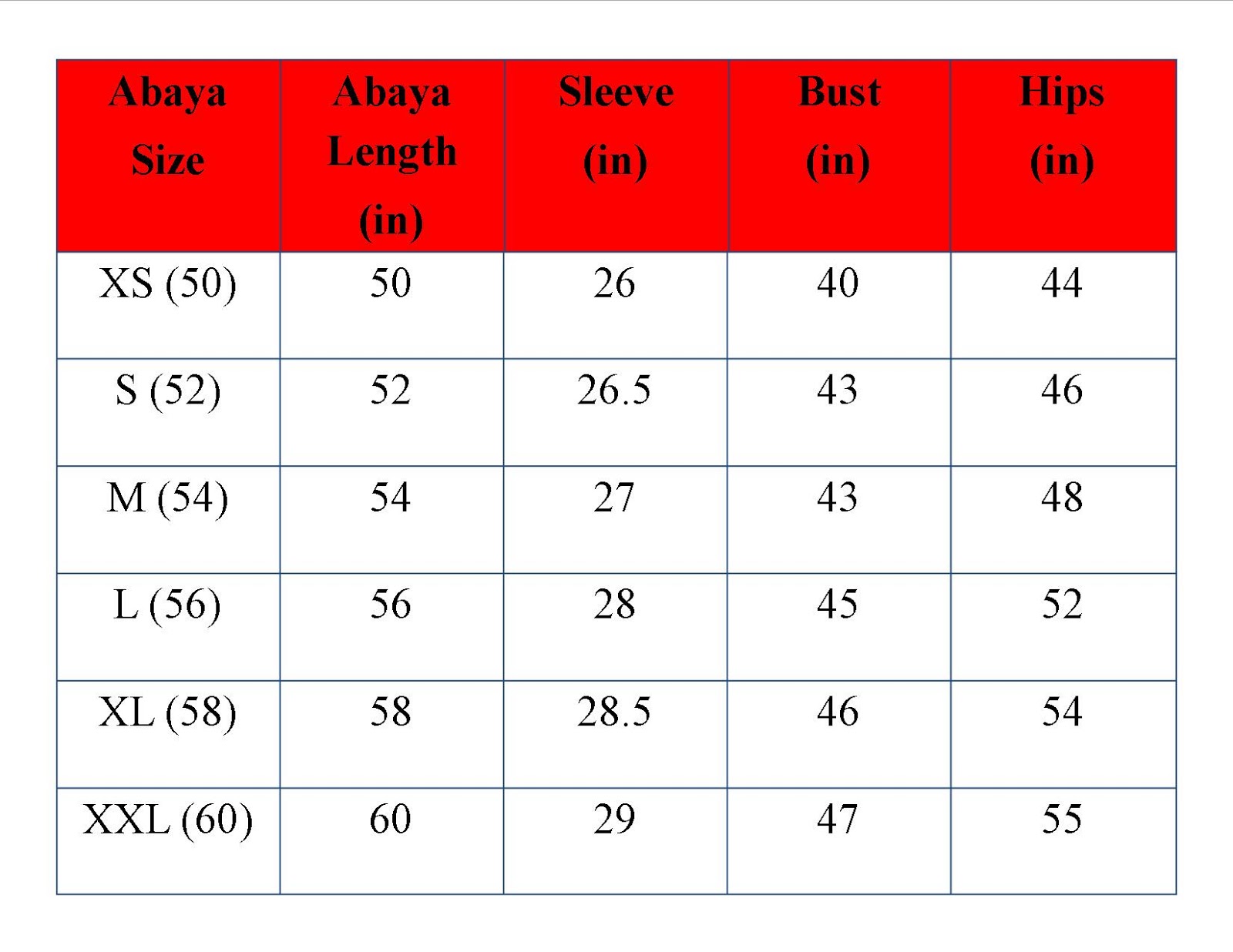 Abaya Length Chart: A Visual Reference of Charts | Chart Master