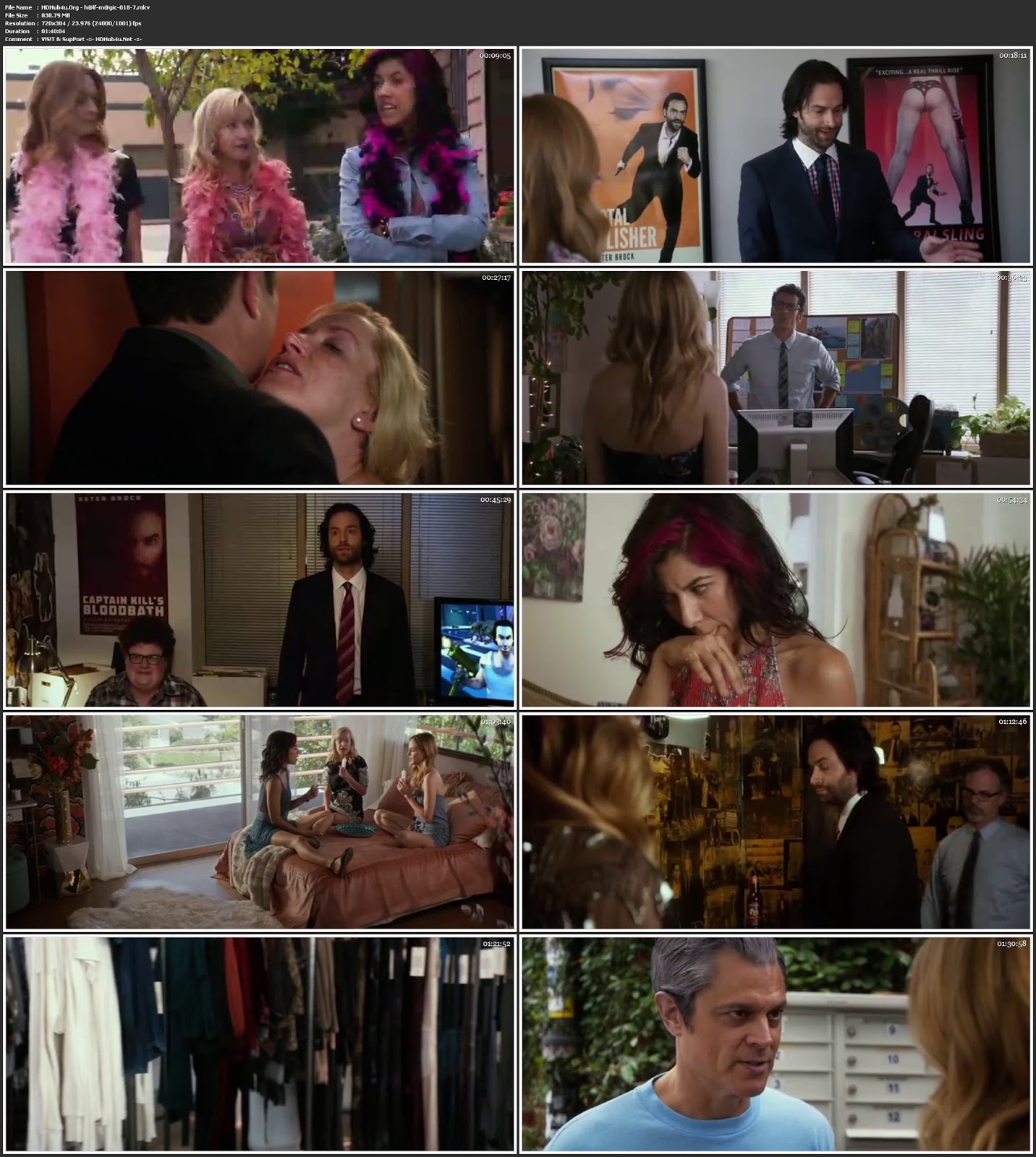 Half Magic 2018 300MB English Movie UNCENSORED 480p HDRip Download Half Magic 2018 300MB English Movie UNCENSORED 480p HDRip Download