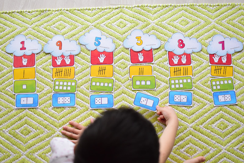 RAINBOW NUMBER REPRESENTATIONS