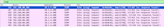 Debugging ICMP with Wireshark