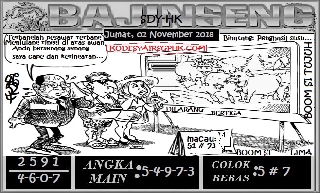 Kode Syair Sydney 2 November 2018 Kode Syair Sgp Hk Sd Motesia