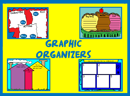Amanda's ENG204 Blog: Graphic Organizers