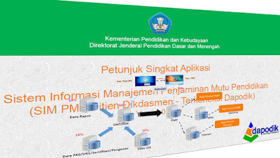 Panduan Aplikasi PMP ini kami bagikan sebagai pedoman bagi Bapak Download Panduan Aplikasi Penjaminan Mutu Pendidikan ( PMP ) Tahun 2016