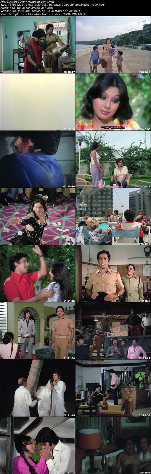 Deewaar 1975 Hindi Movie 480p BluRay 500MB Download