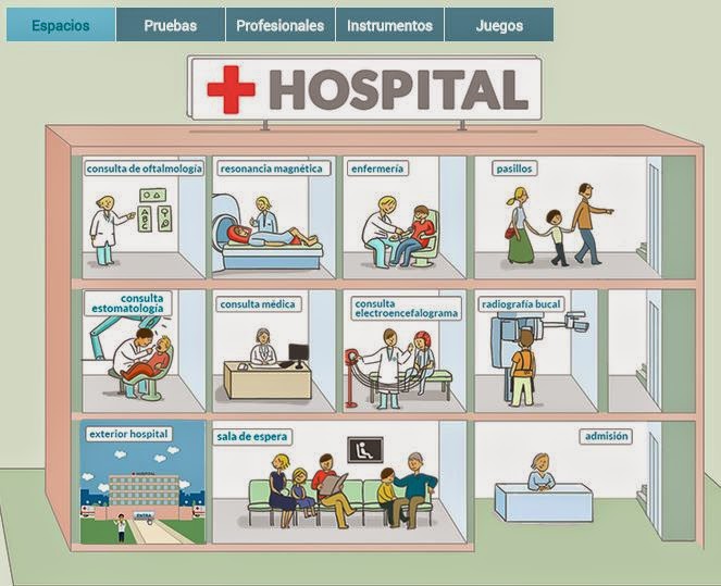 El baúl de A.L DOCTOR TEA