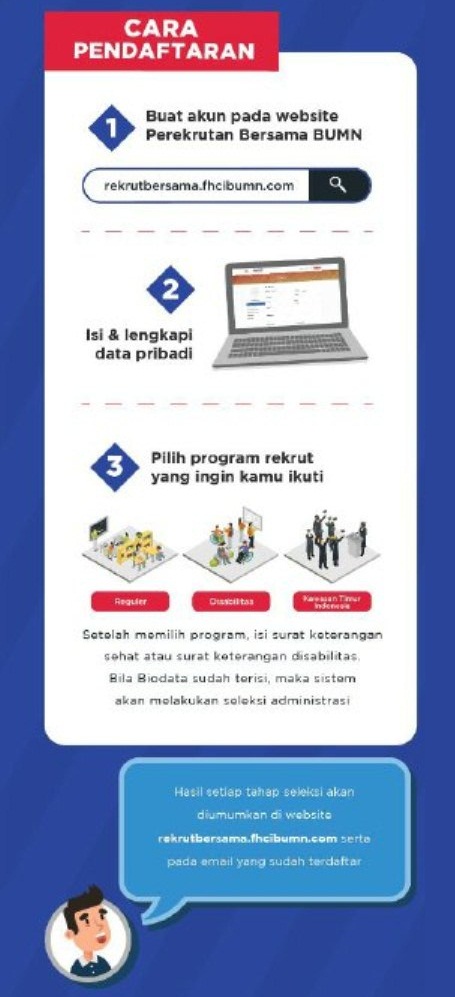 Cara Daftar Program Perekrutan Bersama Pbb Bumn Dan Pilih 11 000 Posisi Lowongan Kerja Pendidikan Kewarganegaraan Pendidikan Kewarganegaraan