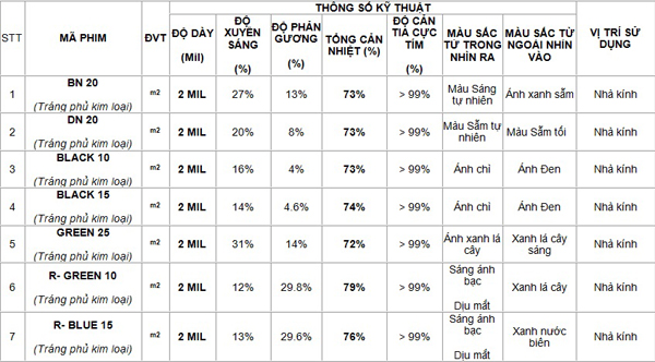 [IMG]