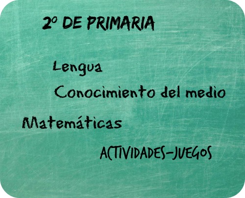 TIC actividades segundo primaria