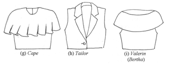 Penerapan Model Bentuk Garis Leher Busana