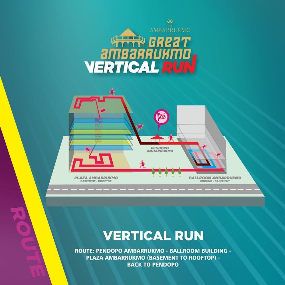 Vertical 🔍 Great Ambarrukmo Vertical Run • 2021 Vertical 👟 Great Ambarrukmo Vertical Run • 2021
