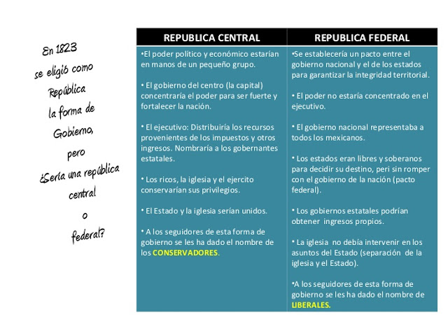 Ensayos populares