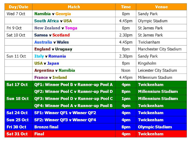 Rugby World Cup 2105 Schedule & Time table,Rugby World Cup 2105 fixture,Rugby World Cup 2105 schedule,Rugby World Cup 2105 time table,Rugby World Cup 2105 venue,Rugby World Cup 2105 matches,Rugby world cup,2015 rugby world cup,Rugby World Cup 2105 teams,Rugby World Cup 2105 groups,schedule,England,Fiji,Tonga,Georgia,Ireland,Canada,South Africa,Japan,France,Italy,Samoa,USA,Wales,Uruguay,New Zealand,Argentina,Scotland,Rugby Football (Sport)