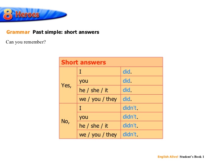Short answers. Short answers rule. Short answers. Short answers. Short answers надпись.