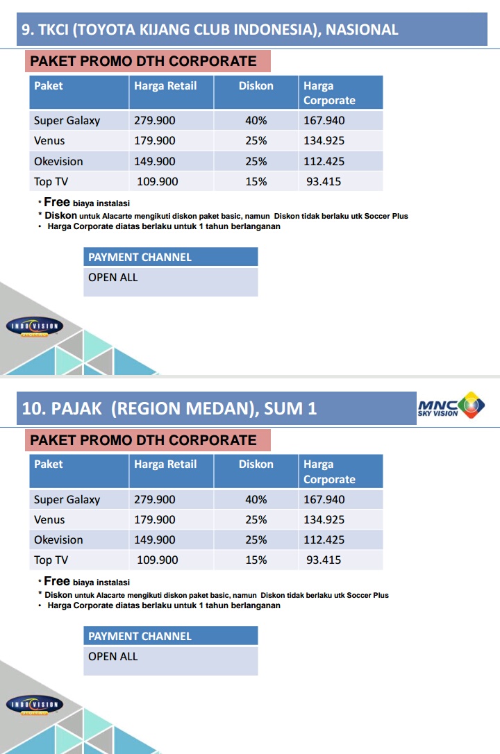 INDOVISION TANGERANG BANTEN: SELAMAT DATANG DI WEB INDOVISION TANGERANG
