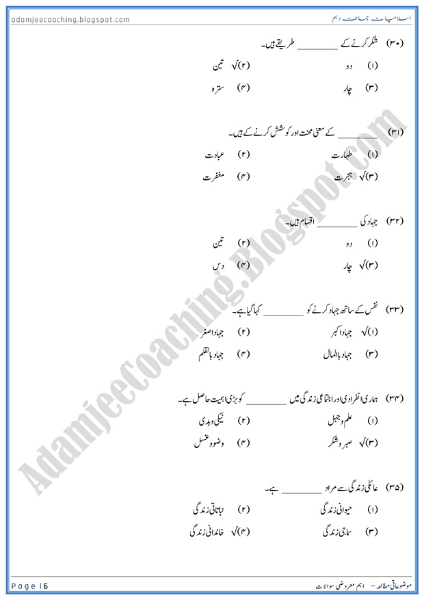 important-mcqs-islamiat-10th-