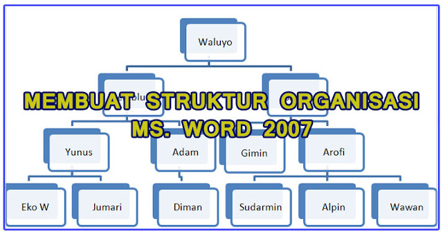 cara membuat struktur organisasi di MS Word