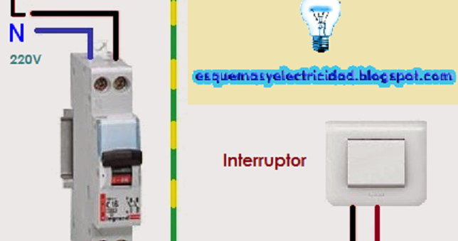 Esquemas eléctricos: Encendido y apagado con interruptor