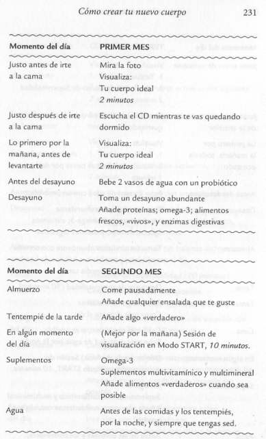 En que consiste el metodo gabriel para bajar de peso En que consiste el metodo gabriel para bajar de peso