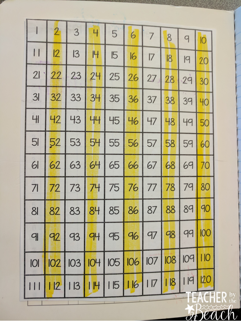 Hundreds Chart Games 2nd Grade