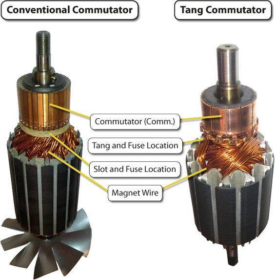 Commutator Diagram MechanicsTips