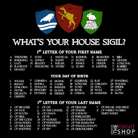 game of thrones family sigil generator game of thrones family sigil generator