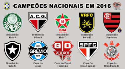 ESCUDOS DO MUNDO INTEIRO: CAMPEONATO RUSSO DE FUTEBOL - TEMPORADA 2016/2017