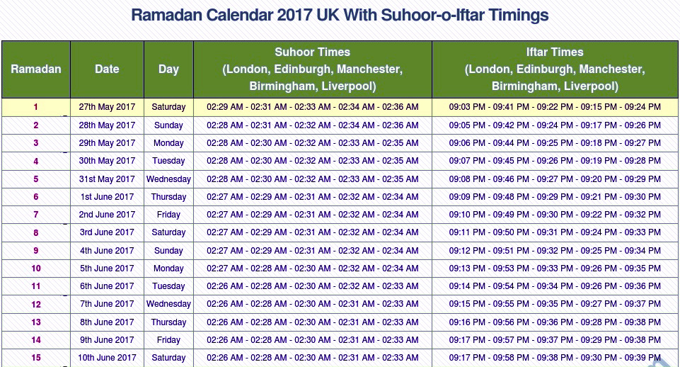 Когда последний день поста рамадан 2024. Календарь Рамадан. Рамадан 2017 календарь. Рамадан по годам. Рамадан Кареем календарь.