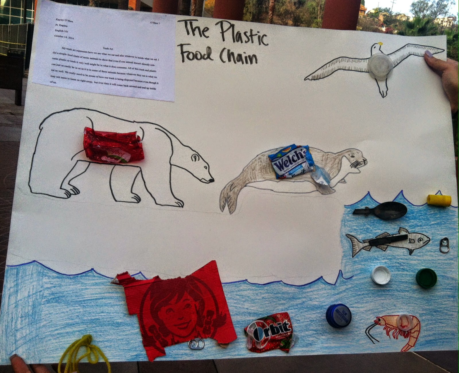 Reduce, Reuse, RecycleCSULA Plastic Food Chain