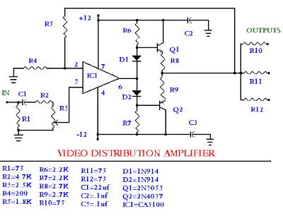 Audio Video Distribution Amplifier circuit |simple schematic diagram