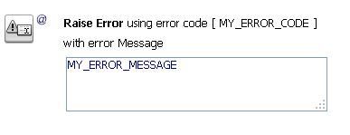 Java mon amour: Using Raise Error in OSB