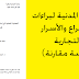 الحماية المدنية لبراءات الاختراع والأسرار التجارية (دراسة مقارنة)