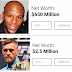 Floyd Mayweather takes shots at Conor McGregor for asking for $25m to fight him
