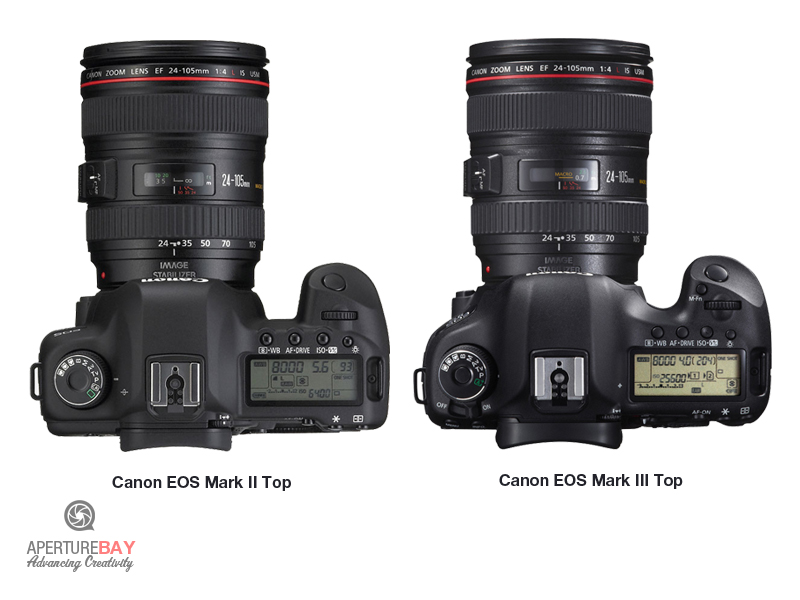 Stop Journal QUICK COMPARISON Canon EOS 5D Mk II Vs Mk III stop-journal-quick-comparison-canon-eos-5d-mk-ii-vs-mk-iii