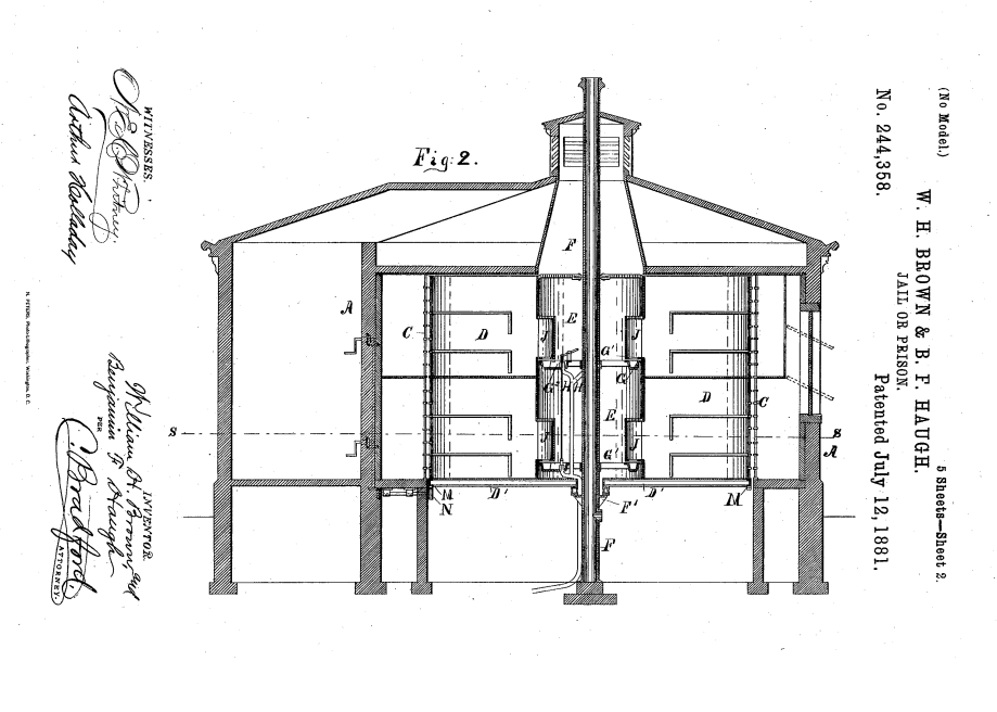 Rotary Jails