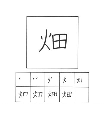 kanji ladang