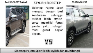 Jangan Beli Fortuner Sebelum Baca Ini sidestep pajero sport dakar