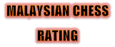 Check Your National Rating