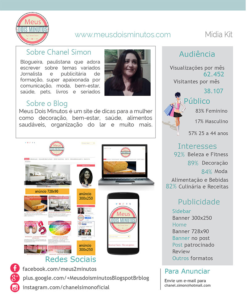Mídia Kit - Meus Dois Minutos setembro Publicidade, mídia kit