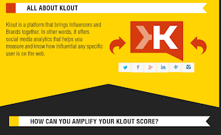 Increase Your Klout Score Is Equal To More Business Clout - infographic