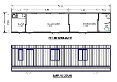 DNN Container