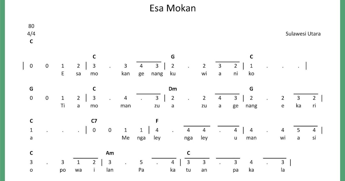 Not Angka Lagu Daerah Sulawesi Utara Koleksi Not Angka