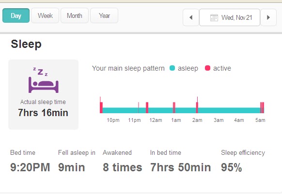 fitbit not logging sleep