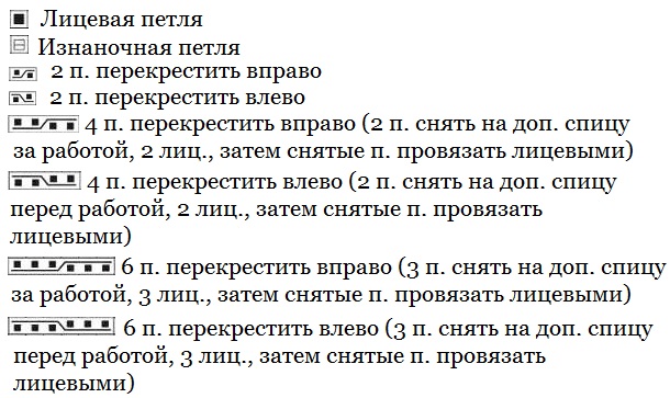 обозначения oboznacheniya
