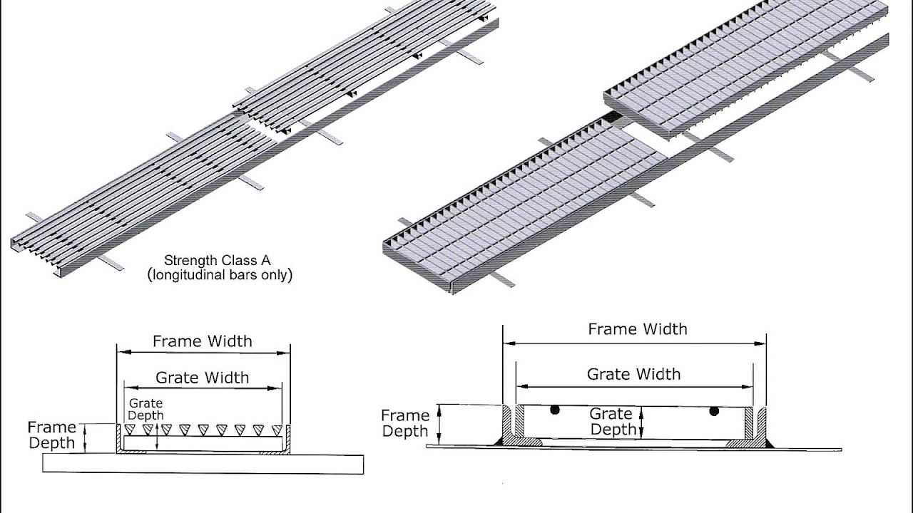 Steel Channel Section Dimensions