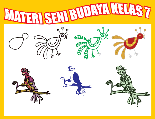 Materi Seni Budaya Kelas 7 SMP/MTs Kurikulum 2013